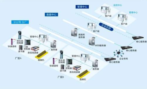 洞口县食堂收费管理系统七号