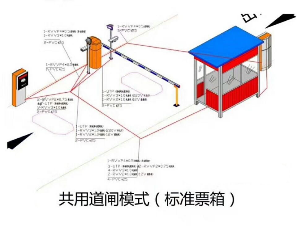 洞口县单通道模式停车系统