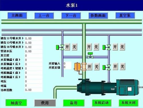 洞口县水泵自动控制系统八号