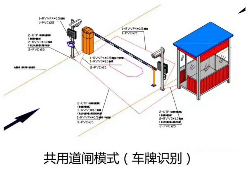 洞口县单通道车牌识别系统施工